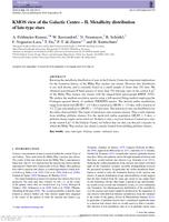 KMOS view of the Galactic Centre - II. Metallicity distribution of late-type stars