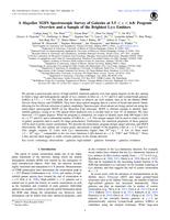 A Magellan M2FS Spectroscopic Survey of Galaxies at 5.5 < z < 6.8: Program Overview and a Sample of the Brightest Lyα Emitters