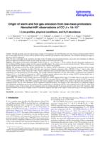 Origin of warm and hot gas emission from low-mass protostars: Herschel-HIFI observations of CO J = 16-15. I. Line profiles, physical conditions, and H2O abundance