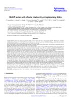 Mid-IR water and silicate relation in protoplanetary disks