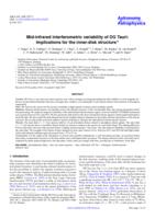 Mid-infrared interferometric variability of DG Tauri: Implications for the inner-disk structure