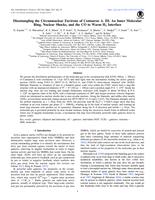 Disentangling the Circumnuclear Environs of Centaurus A. III. An Inner Molecular Ring, Nuclear Shocks, and the CO to Warm H2 Interface