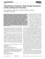 Hydrophilicity of Graphene in Water through Transparency to Polar and Dispersive Interactions