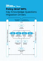 Policy Briefs WP4: key knowledge questions on migration drivers