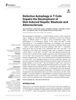 Defective Autophagy in T Cells Impairs the Development of Diet-Induced Hepatic Steatosis and Atherosclerosis