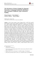 The Drawbacks of Project Funding for Epistemic Innovation: Comparing Institutional Affordances and Constraints of Different Types of Research Funding