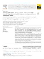 Circulating CD14+CD16− classical monocytes do not associate with a vulnerable plaque phenotype, and do not predict secondary events in severe atherosclerotic patients