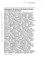 Temperature structure in the Perseus cluster core observed with Hitomi