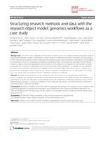 Structuring research methods and data with the research object model: genomics workflows as a case study