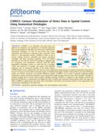 COMICS: Cartoon Visualization of Omics Data in Spatial Context Using Anatomical Ontologies