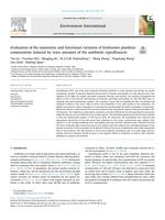 Evaluation of the taxonomic and functional variation of freshwater plankton communities induced by trace amounts of the antibiotic ciprofloxacin