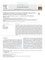 Compositional alterations in soil bacterial communities exposed to TiO2 nanoparticles are not reflected in functional impacts