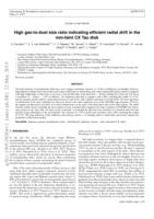 High gas-to-dust size ratio indicating efficient radial drift in the mm-faint CX Tauri disk