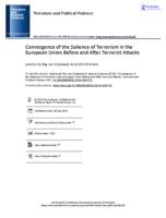 Convergence of the Salience of Terrorism in the European Union Before and After Terrorist Attacks