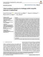 Infant emotional responses to challenge predict empathic behavior in toddlerhood