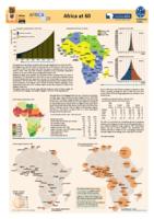 Africa at 60