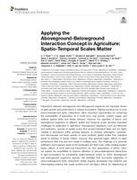 Applying the Aboveground-Belowground Interaction Concept in Agriculture: Spatio-Temporal Scales Matter