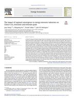 The impact of regional convergence in energy-intensive industries on China's CO2 emissions and emission goals