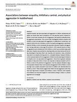 Associations between empathy, inhibitory control, and physical aggression in toddlerhood