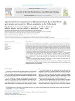 Agreement between measurement of 25-hydroxyvitamin D3 in dried blood spot samples and serum in a Chinese population in the Netherlands