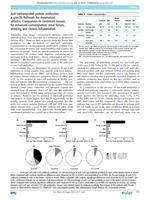 Anti-carbamylated protein antibodies: a specific hallmark for rheumatoid arthritis. Comparison to conditions known for enhanced carbamylation; renal failure, smoking and chronic inflammation