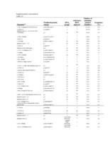 The effect of genotypes and parent of origin on cancer risk and age of cancer development in PMS2 mutation carriers