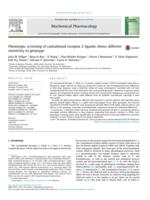 Phenotypic screening of cannabinoid receptor 2 ligands shows different sensitivity to genotype