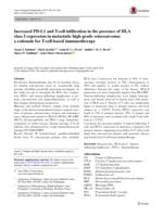 Increased PD-L1 and T-cell infiltration in the presence of HLA class I expression in metastatic high-grade osteosarcoma: a rationale for T-cell-based immunotherapy