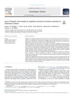 Loss of integrity and atrophy in cingulate structural covariance networks in Parkinson's disease