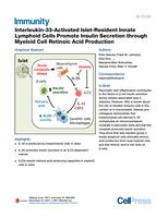 Interleukin-33-Activated Islet-Resident Innate Lymphoid Cells Promote Insulin Secretion through Myeloid Cell Retinoic Acid Production