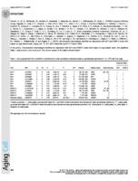 Genomewide meta-analysis identifies loci associated with IGF-I and IGEBP-3 levels with impact on age-related traits (vol 15, pg 811, 2016)