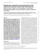 BrainScope: interactive visual exploration of the spatial and temporal human brain transcriptome