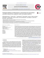 Prolonged inhibition of inflammation in osteoarthritis by triamcinolone acetonide released from a polyester amide microsphere platform