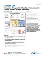 Integrative Analysis Identifies Four Molecular and Clinical Subsets in Uveal Melanoma