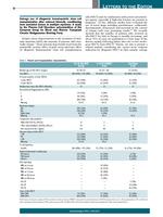 Salvage use of allogeneic hematopoietic stem cell transplantation after reduced intensity conditioning from unrelated donors in multiple myeloma. A study by the Plasma Cell Disorders subcommittee of the European Group for Blood and Marrow Transplant Chron