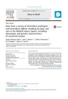 Data from a survey of Clostridium perfringens and Clostridium difficile shedding by dogs and cats in the Madrid region (Spain), including phenotypic and genetic characteristics of recovered isolates