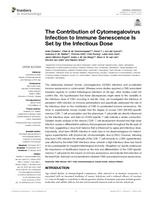 The contribution of cytomegalovirus infection to immune senescence is set by the infectious Dose