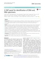 A SNP panel for identification of DNA and RNA specimens