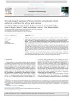 Elevated intragraft expression of innate immunity and cell death-related markers is a risk factor for adverse graft outcome