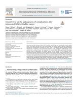 A novel view on the pathogenesis of complications after intravesical BCG for bladder cancer