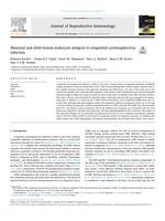 Maternal and child human leukocyte antigens in congenital cytomegalovirus infection