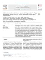 Hollow microneedle-mediated micro-injections of a liposomal HPV E7(43-63) synthetic long peptide vaccine for efficient induction of cytotoxic and T-helper responses