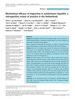 Biochemical efficacy of tioguanine in autoimmune hepatitis: a retrospective review of practice in the Netherlands