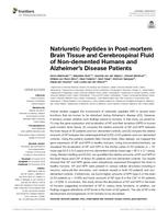 Natriuretic Peptides in Post-mortem Brain Tissue and Cerebrospinal Fluid of Non-demented Humans and Alzheimer's Disease Patients