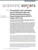 The prebiotic inulin modulates gut microbiota but does not ameliorate atherosclerosis in hypercholesterolemic APOE*3-Leiden. CETP mice