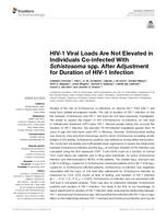 HIV-1 Viral Loads Are Not Elevated in Individuals Co-infected With Schistosoma spp. After Adjustment for Duration of HIV-1 Infection