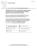 PRAME and HLA Class I expression patterns make synovial sarcoma a suitable target for PRAME specific T-cell receptor gene therapy