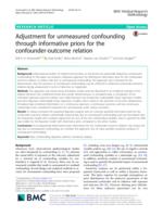 Adjustment for unmeasured confounding through informative priors for the confounder-outcome relation