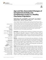 Age and Sex-Associated Changes of Complement Activity and Complement Levels in a Healthy Caucasian Population