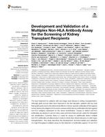 Development and Validation of a Multiplex Non-HLA Antibody Assay for the Screening of Kidney Transplant Recipients